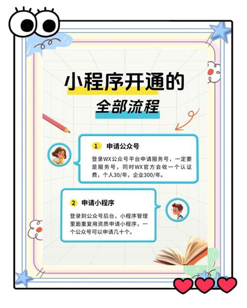 如何玩转小程序开发：一份实用攻略